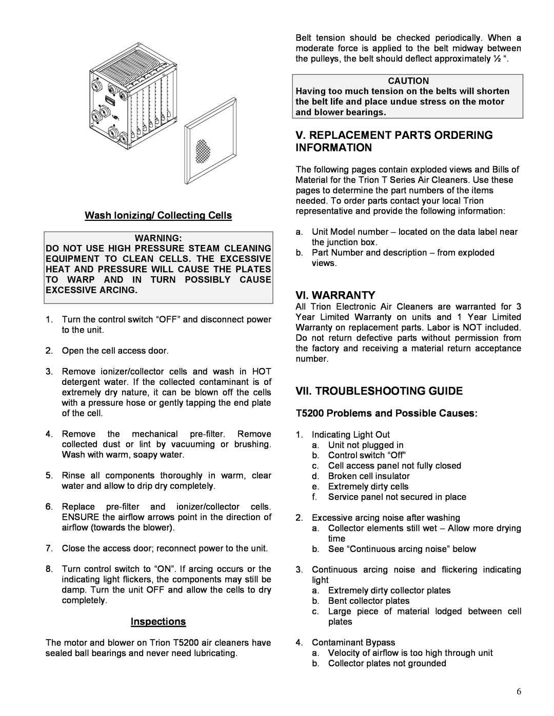 Trion T5200 manual V. Replacement Parts Ordering Information, Vi. Warranty, Vii. Troubleshooting Guide, Inspections 