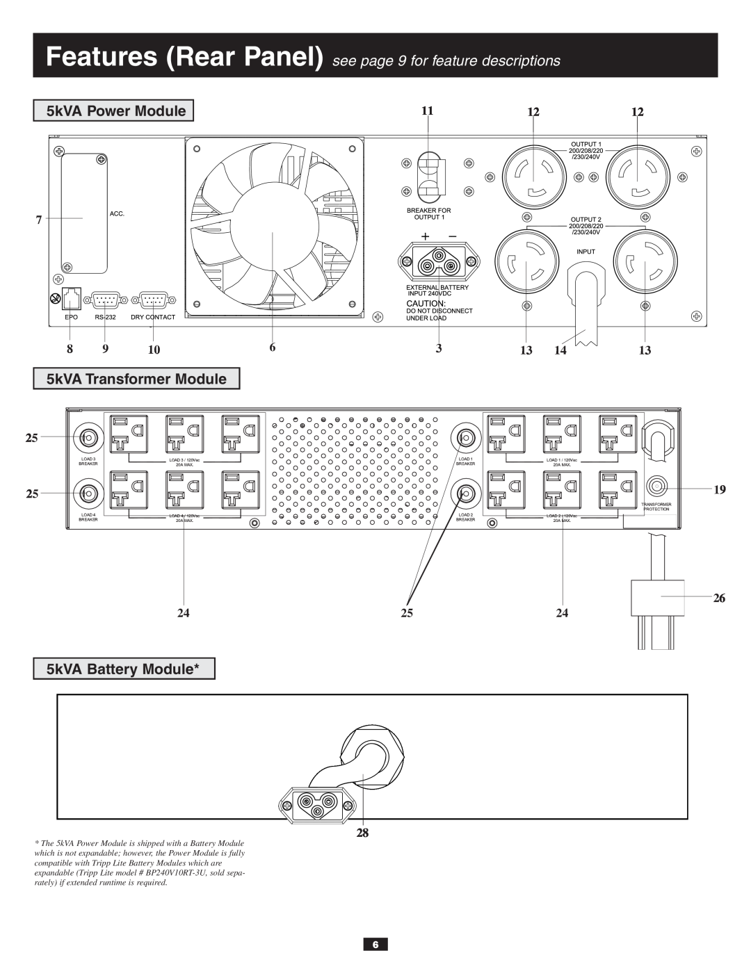 Tripp Lite 10KVA Features Rear Panel see page 9 for feature descriptions, 5kVA Power Module, 5kVA Transformer Module 