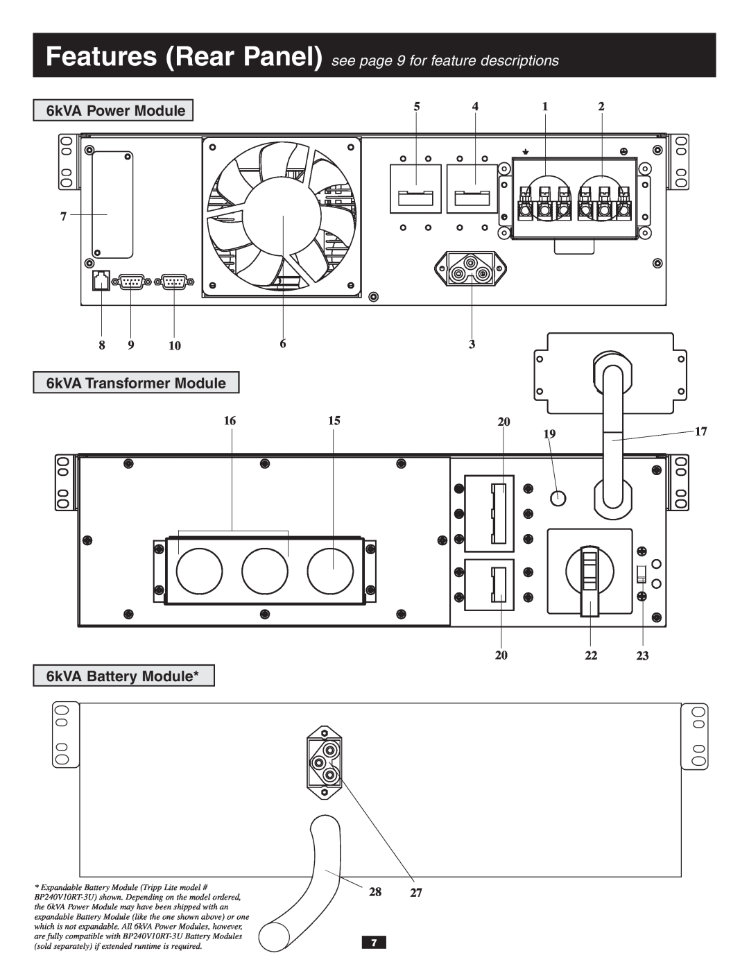 Tripp Lite 10KVA Features Rear Panel see page 9 for feature descriptions, 6kVA Power Module, 6kVA Transformer Module 