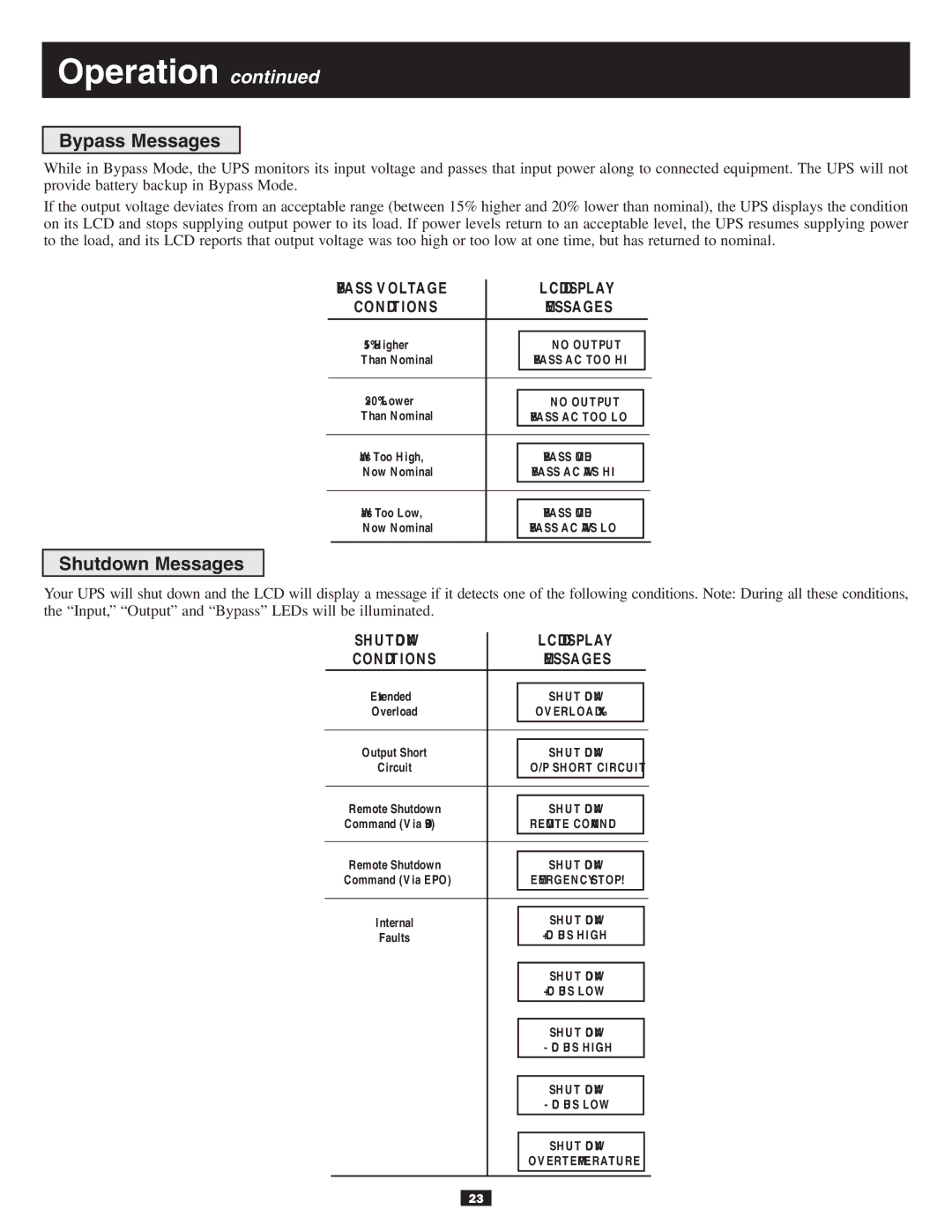 Tripp Lite 10KVA owner manual Bypass Messages, Shutdown Messages 