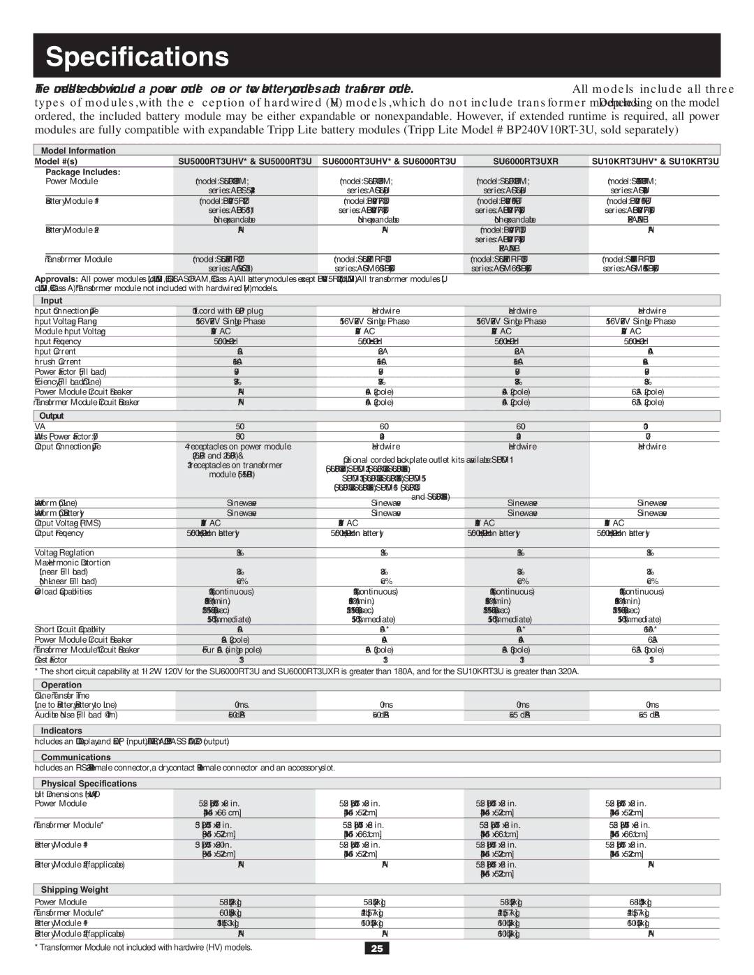 Tripp Lite 10KVA owner manual Specifications, SU6000RT3UXR SU10KRT3UHV* & SU10KRT3U 