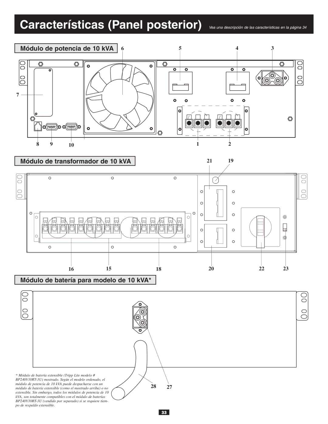 Tripp Lite 10KVA owner manual 