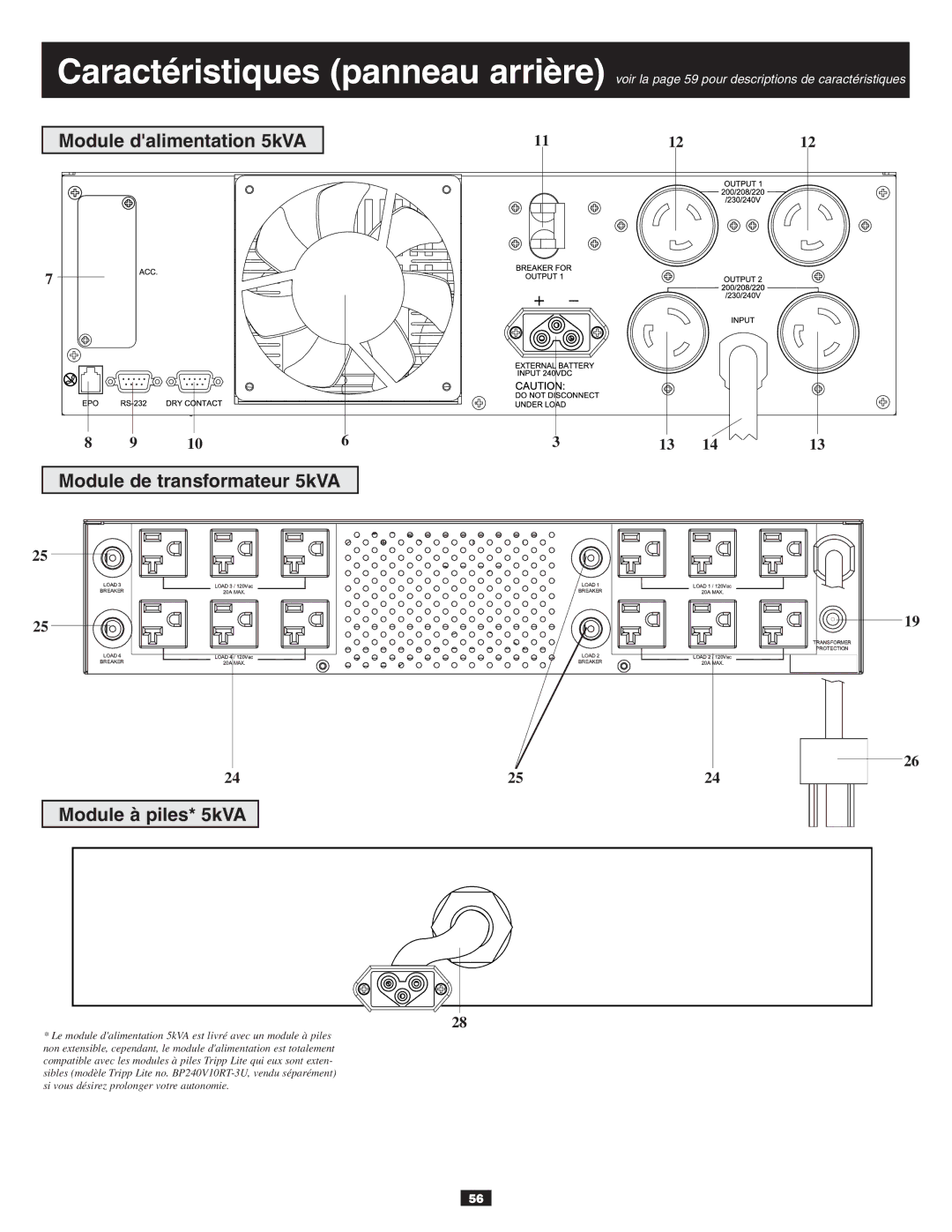 Tripp Lite 10KVA owner manual 2524 