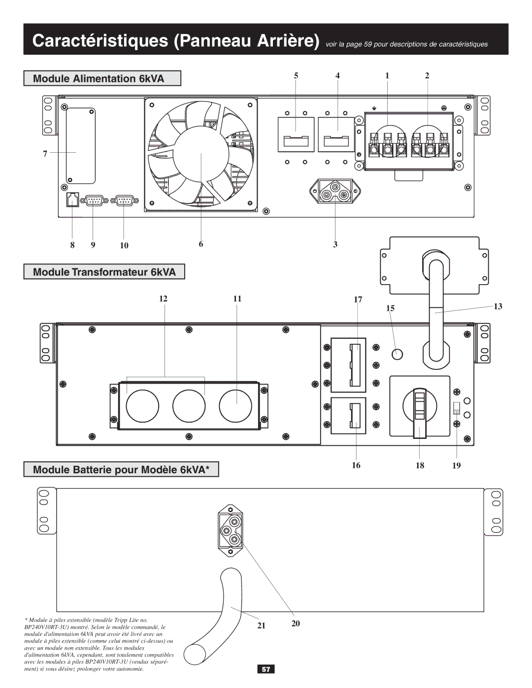 Tripp Lite 10KVA owner manual 