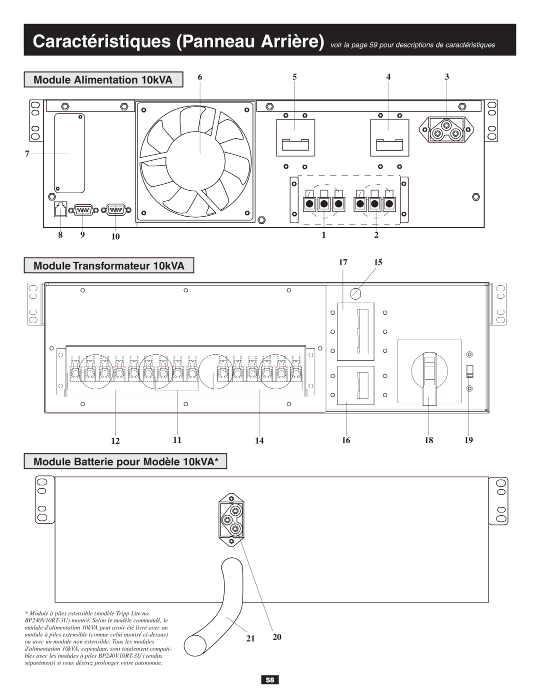 Tripp Lite 10KVA owner manual 