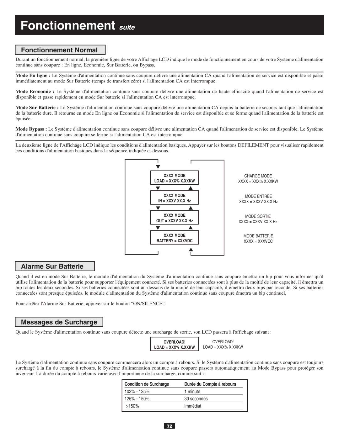 Tripp Lite 10KVA owner manual Fonctionnement suite, Fonctionnement Normal, Alarme Sur Batterie, Messages de Surcharge 