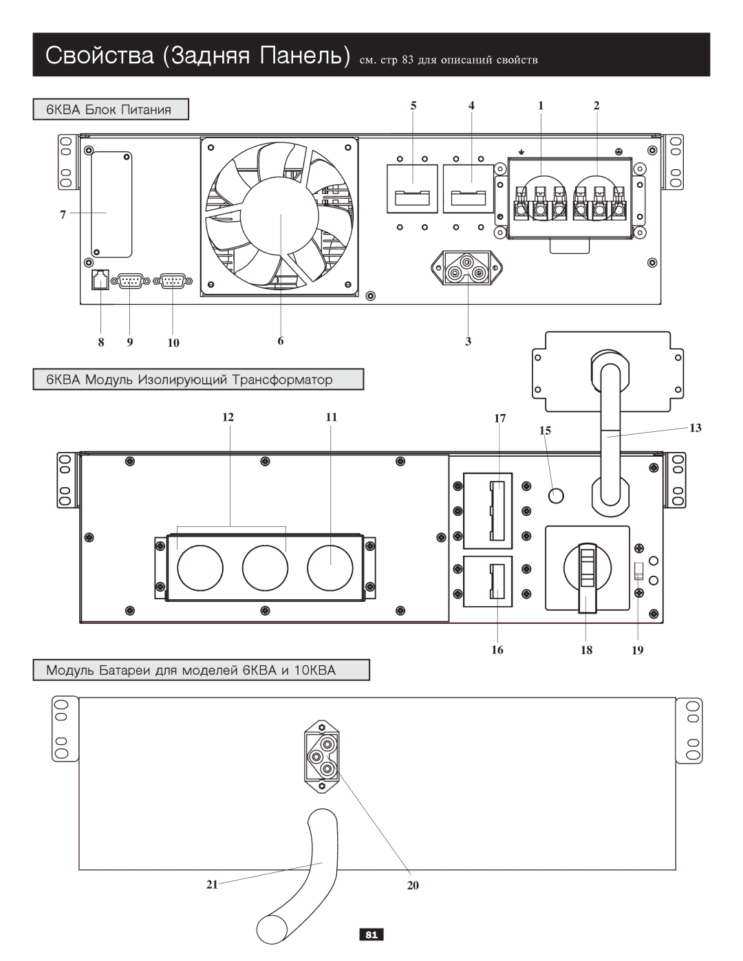 Tripp Lite 10KVA owner manual          