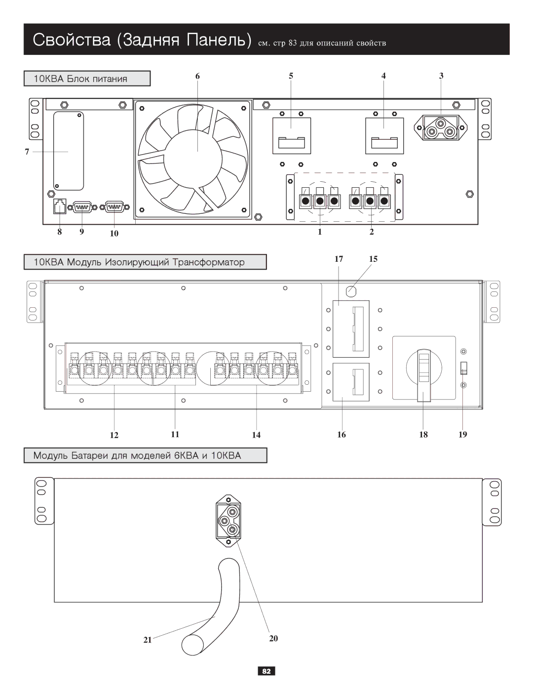 Tripp Lite 10KVA owner manual    