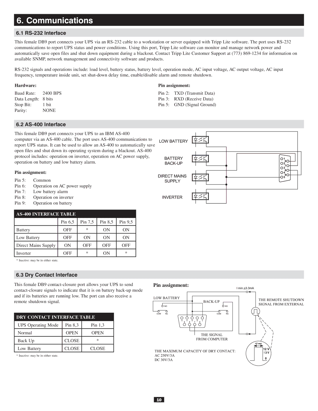 Tripp Lite 120/208V owner manual Communications, RS-232 Interface, AS-400 Interface, Dry Contact Interface 