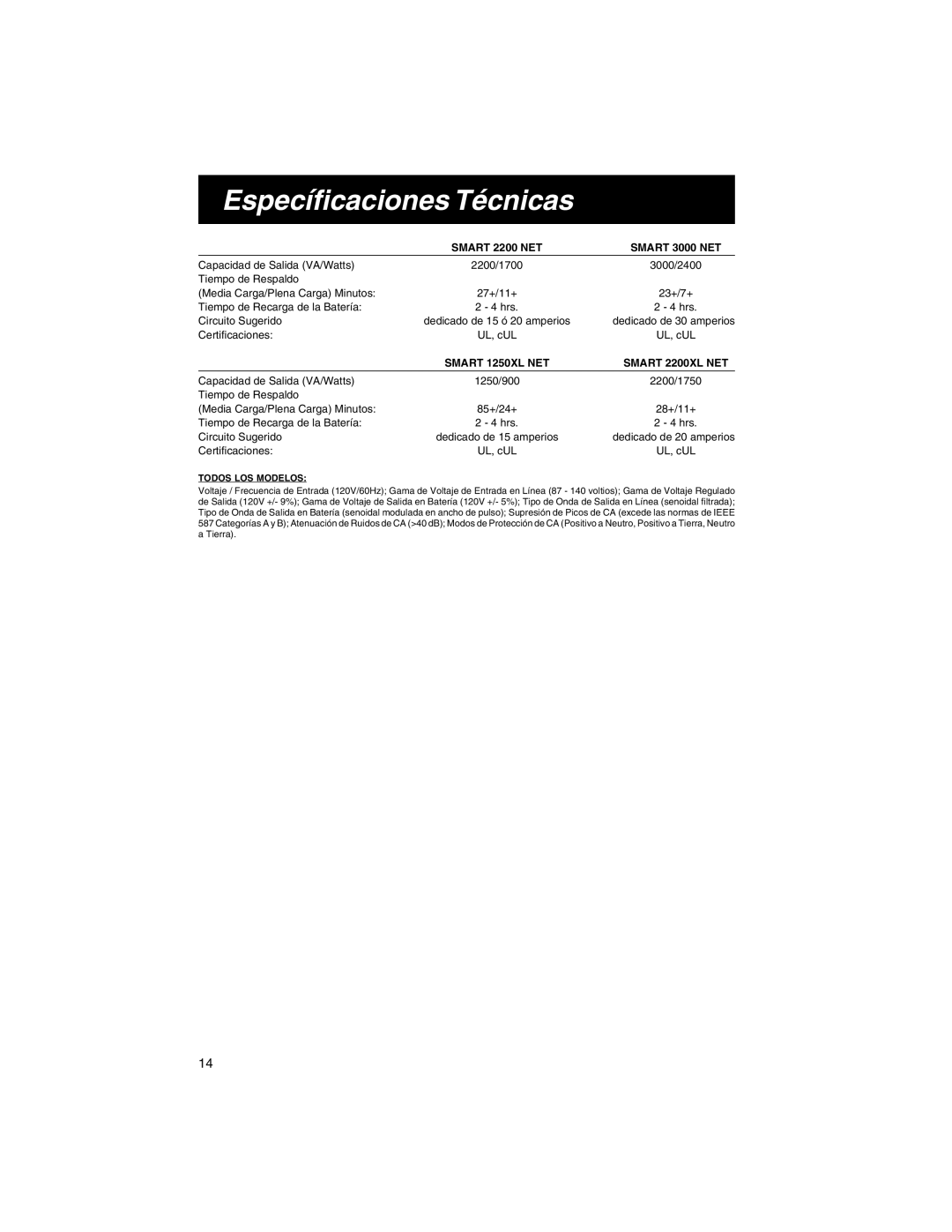Tripp Lite 1250-3000 VA owner manual Específicaciones Técnicas, Todos LOS Modelos 