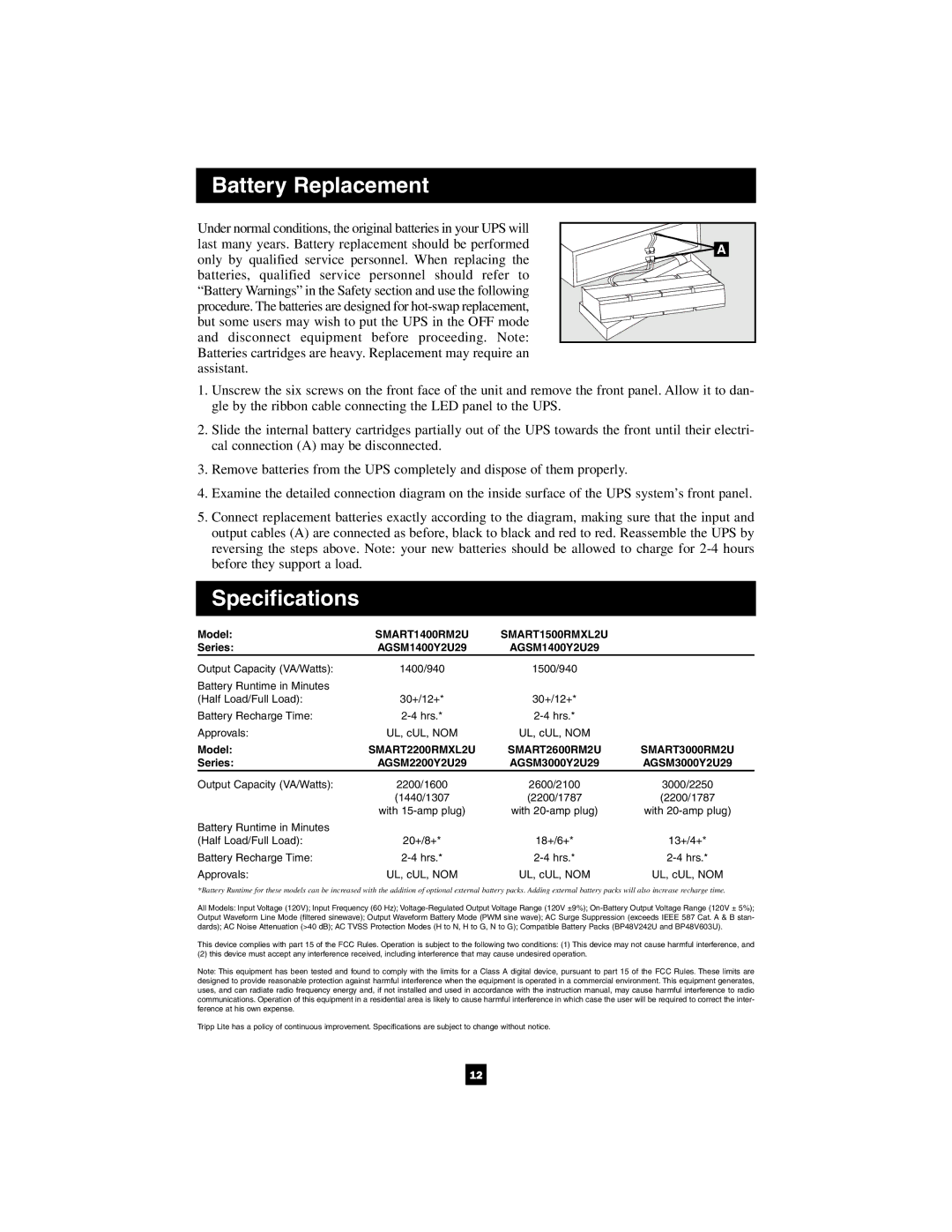 Tripp Lite 1400VA owner manual SMART1400RM2U SMART1500RMXL2U 