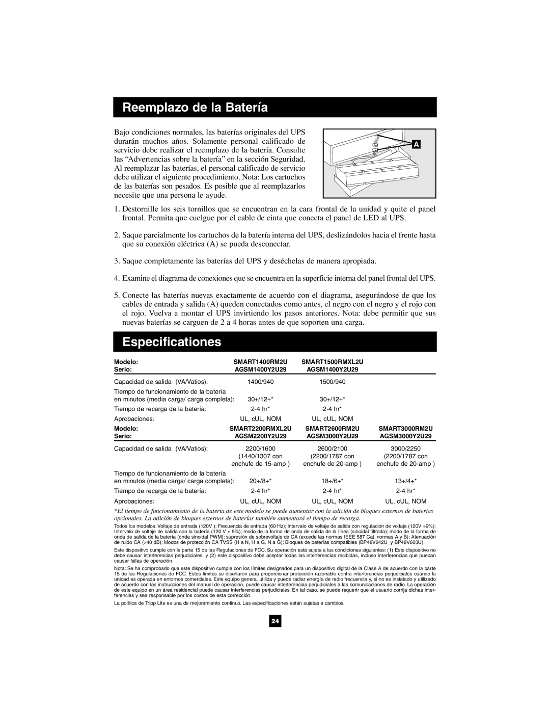 Tripp Lite 1400VA owner manual Especificationes, Serio AGSM1400Y2U29 