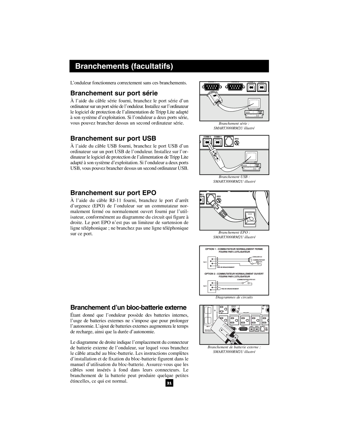Tripp Lite 1400VA Branchements facultatifs, Branchement sur port série, Branchement sur port USB, Branchement sur port EPO 