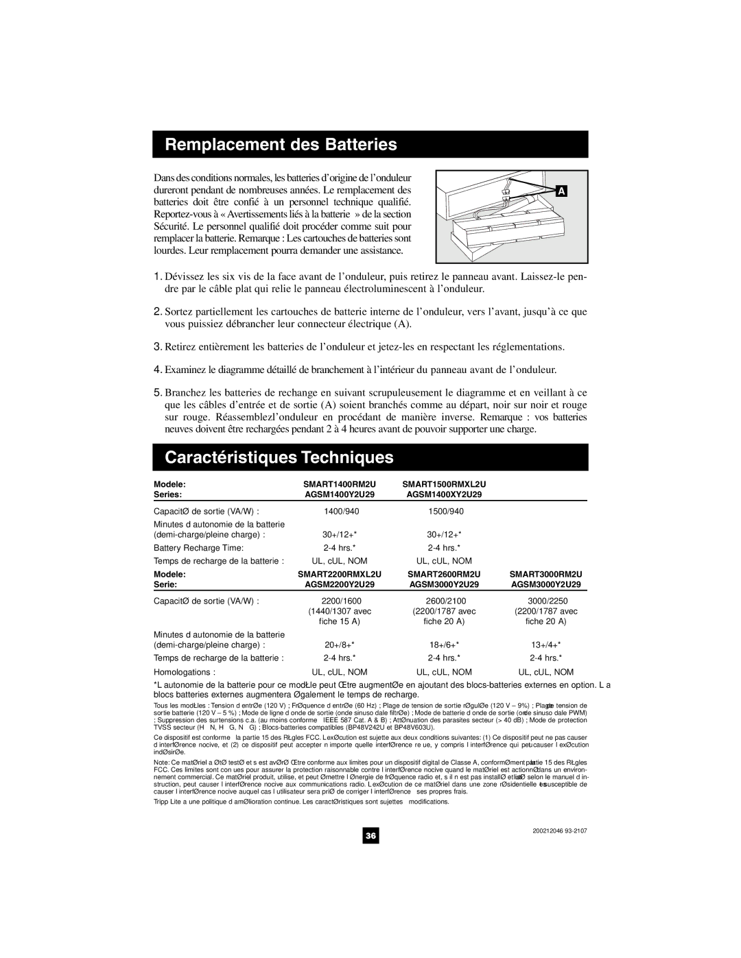 Tripp Lite 1400VA owner manual Modele 