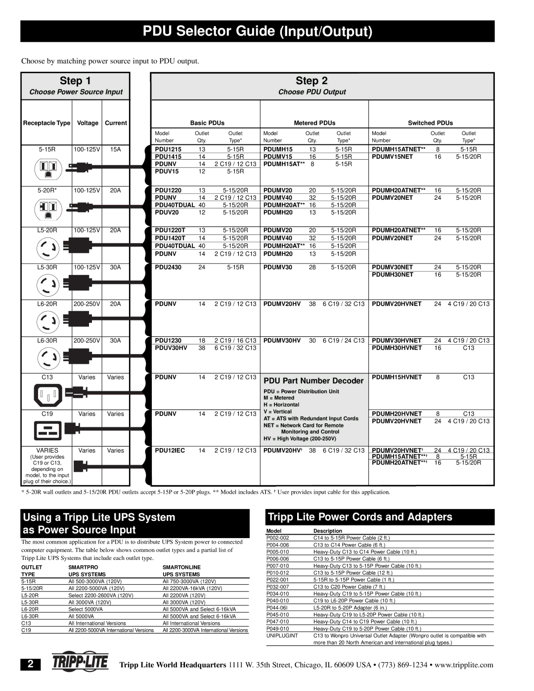 Tripp Lite 200803016 95-2924 specifications PDU Selector Guide Input/Output, Step, PDU Part Number Decoder 