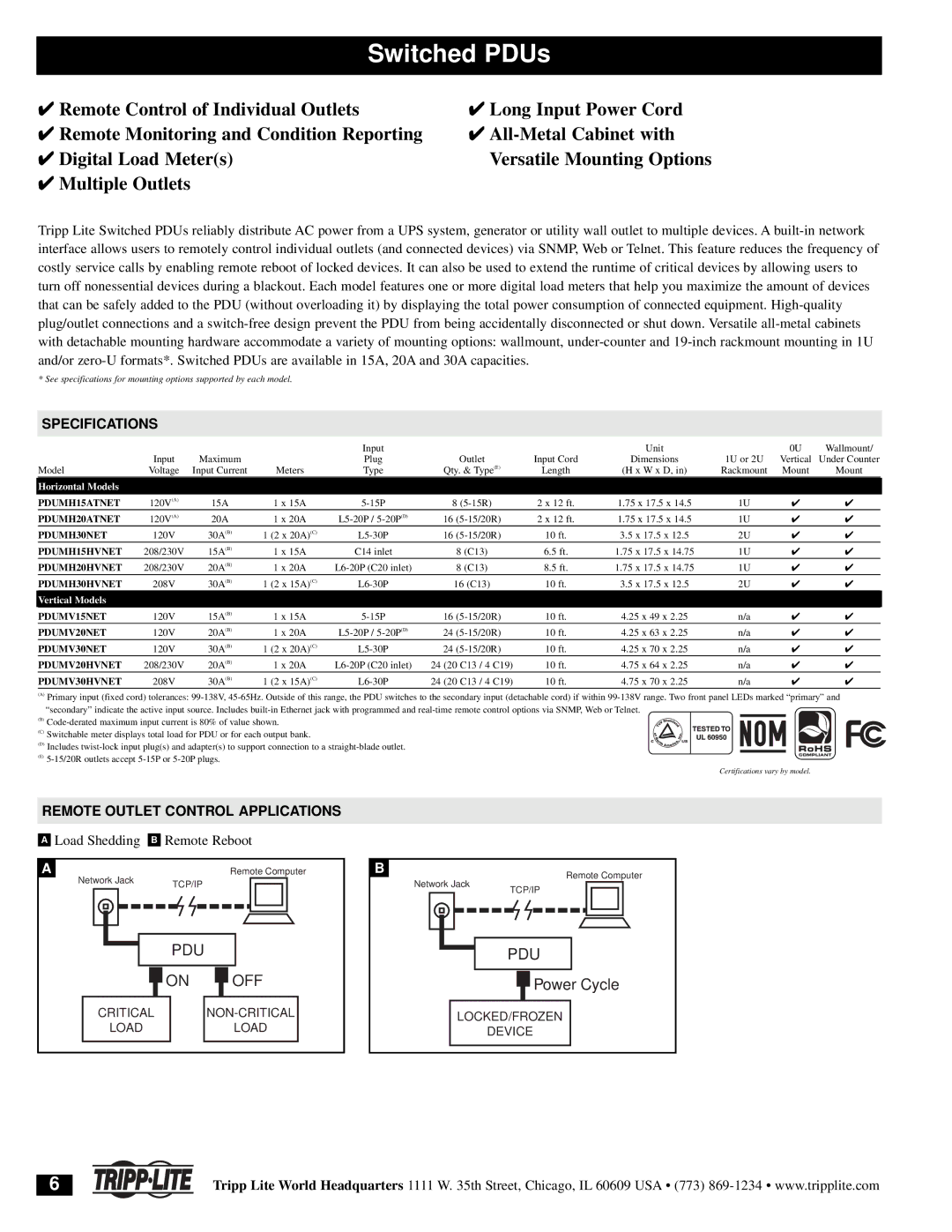 Tripp Lite 200803016 95-2924 specifications Switched PDUs, Remote Outlet Control Applications 