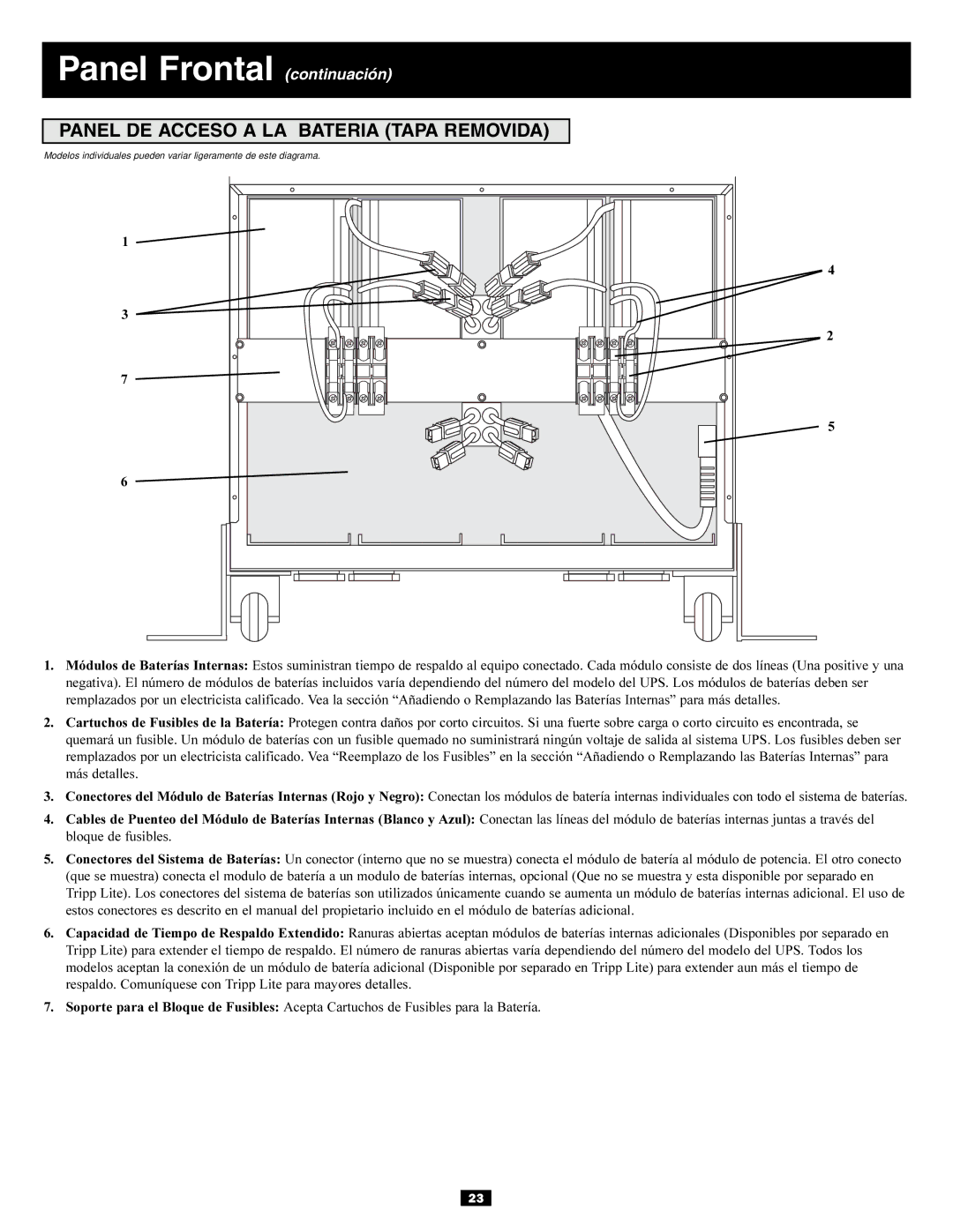 Tripp Lite 20KVA owner manual Panel Frontal continuación, Panel DE Acceso a LA Bateria Tapa Removida 