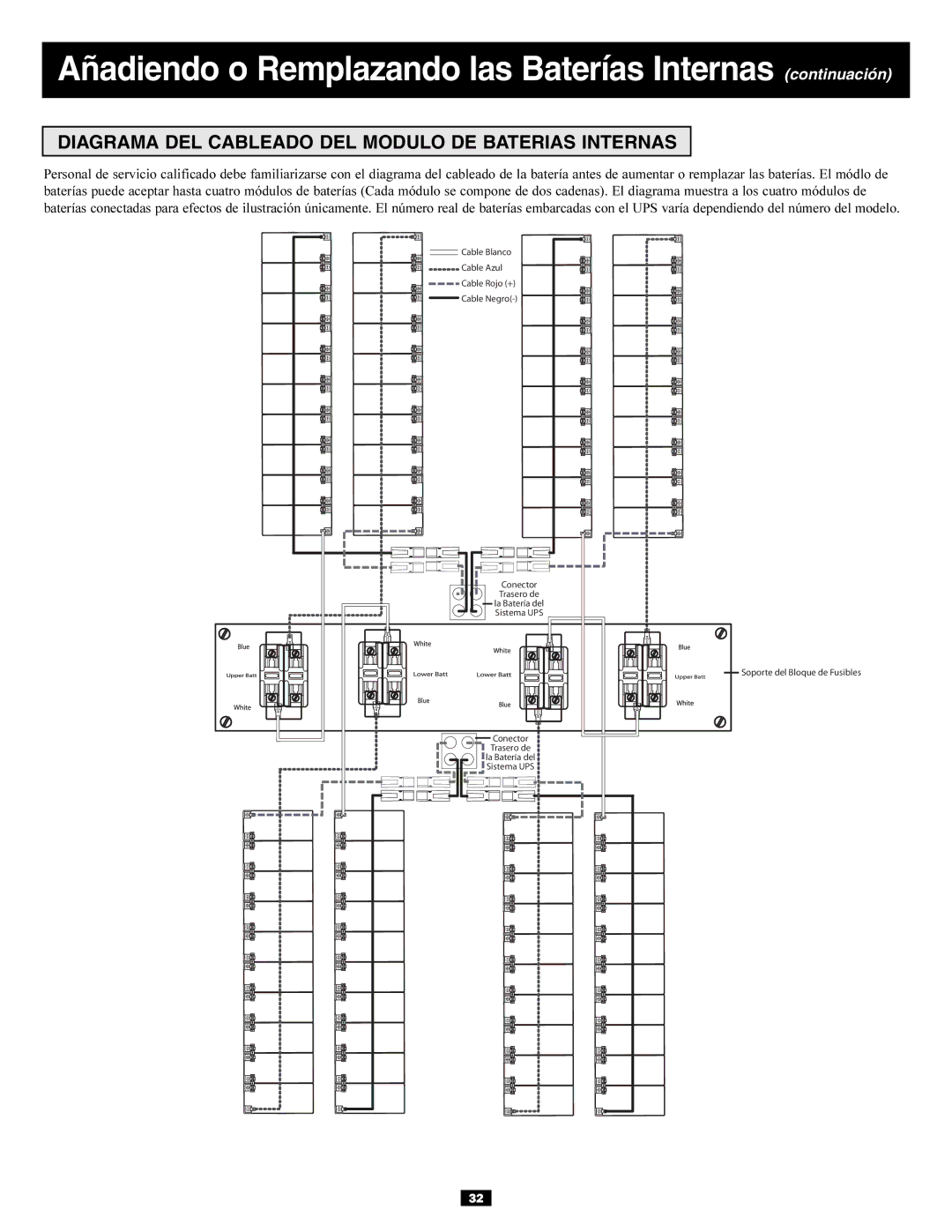 Tripp Lite 20KVA owner manual Añadiendo o Remplazando las Baterías Internas continuación 