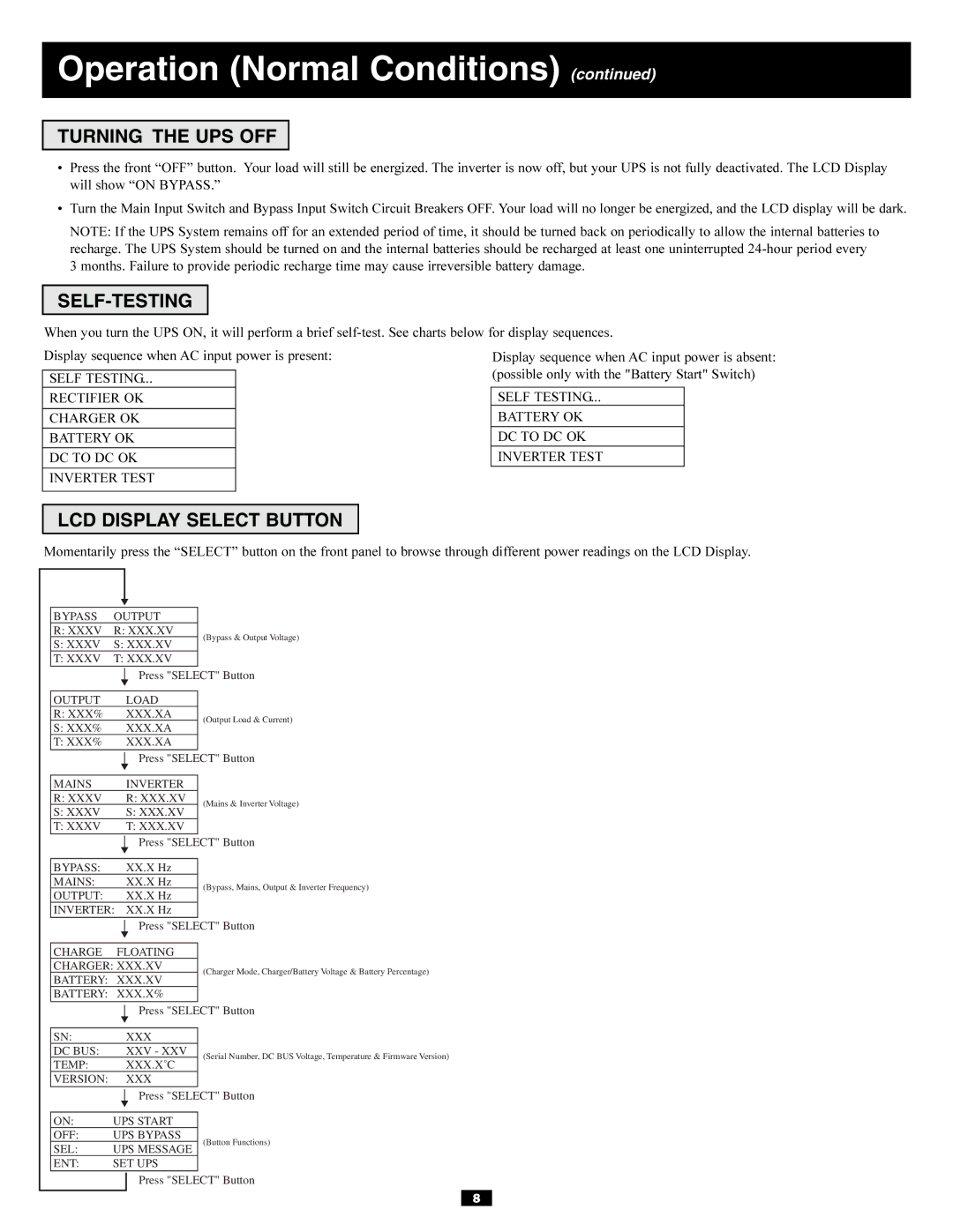 Tripp Lite 20KVA owner manual Turning the UPS OFF, Self-Testing, LCD Display Select Button 