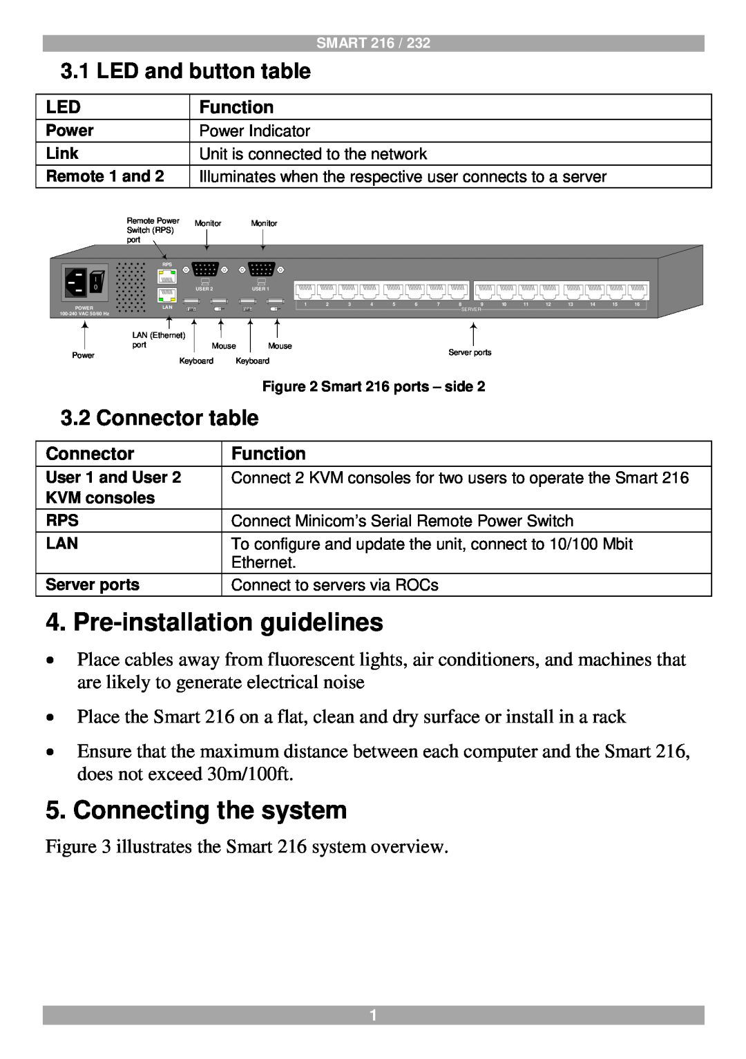 Tripp Lite 216, 232 quick start Pre-installation guidelines, Connecting the system, LED and button table, Connector table 