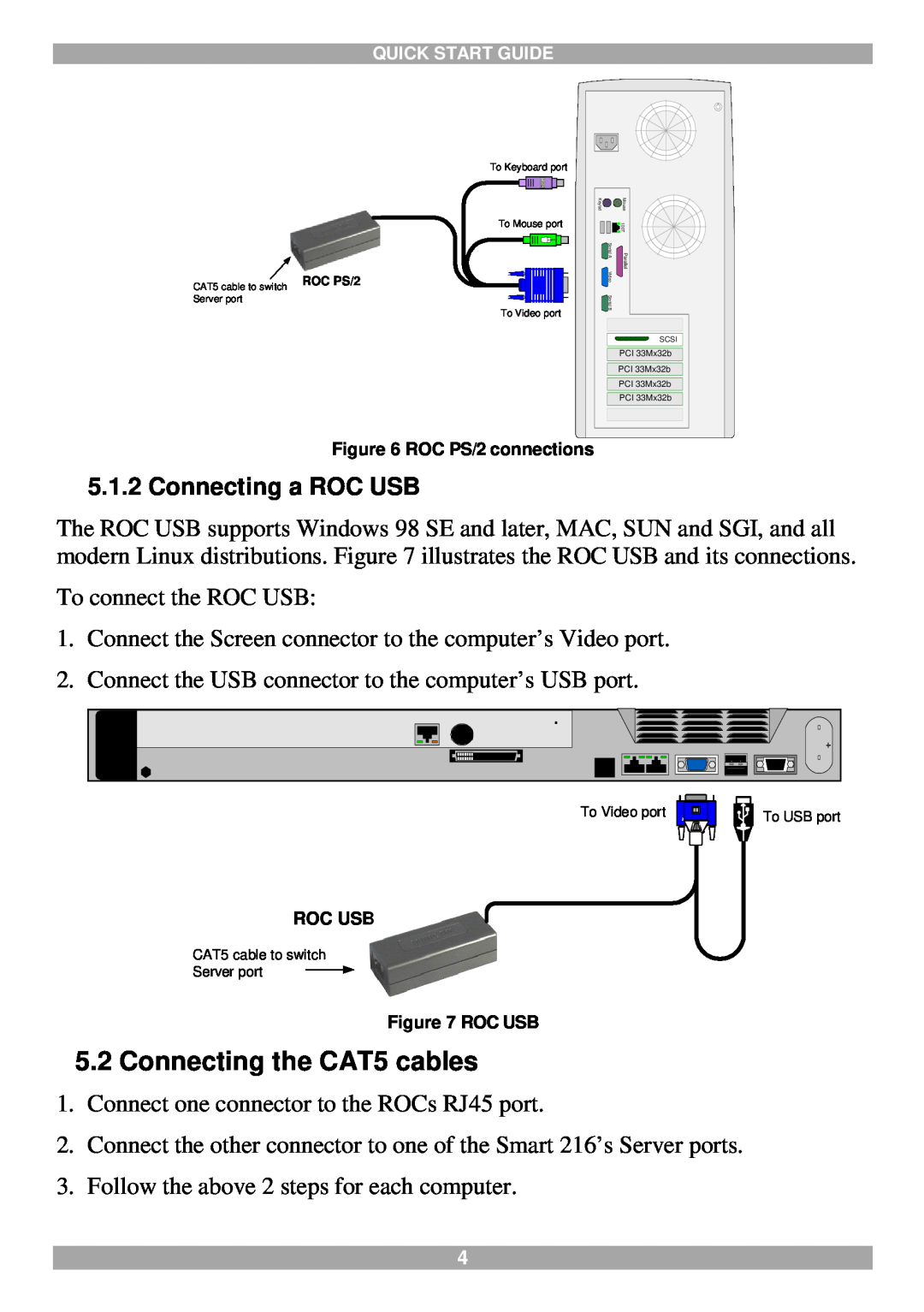 Tripp Lite 232, 216 quick start Connecting the CAT5 cables, Connecting a ROC USB 