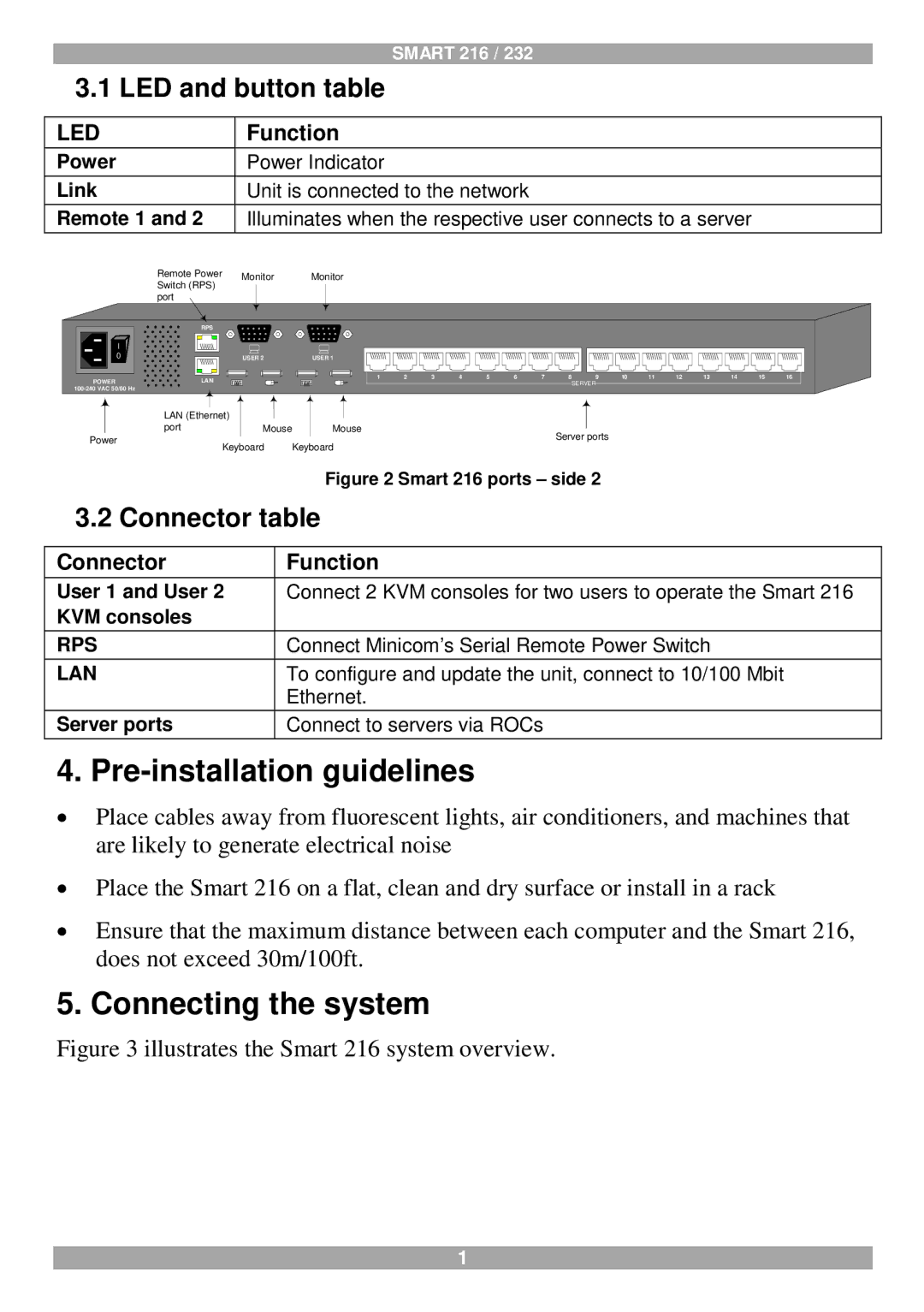 Tripp Lite 216, 232 quick start Pre-installation guidelines, Connecting the system, LED and button table, Connector table 