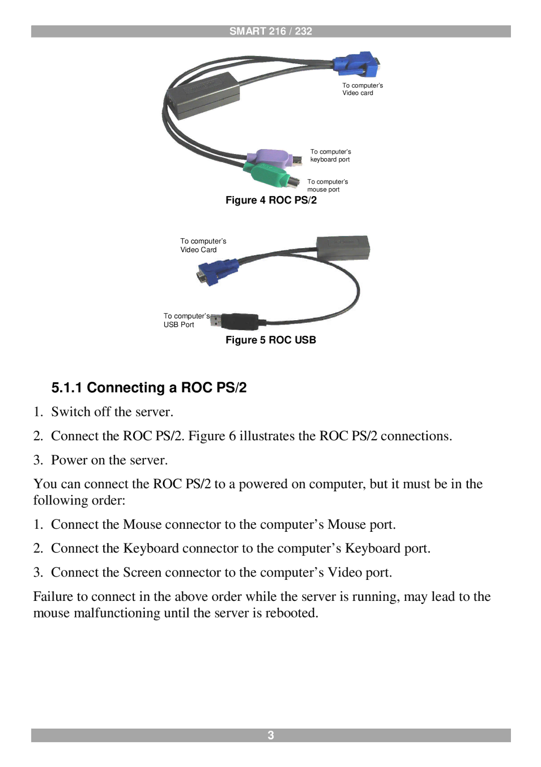 Tripp Lite 216, 232 quick start Connecting a ROC PS/2 