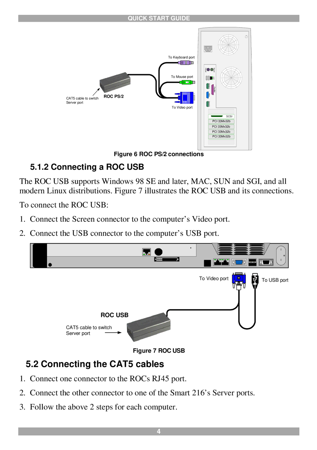 Tripp Lite 232, 216 quick start Connecting the CAT5 cables, Connecting a ROC USB 