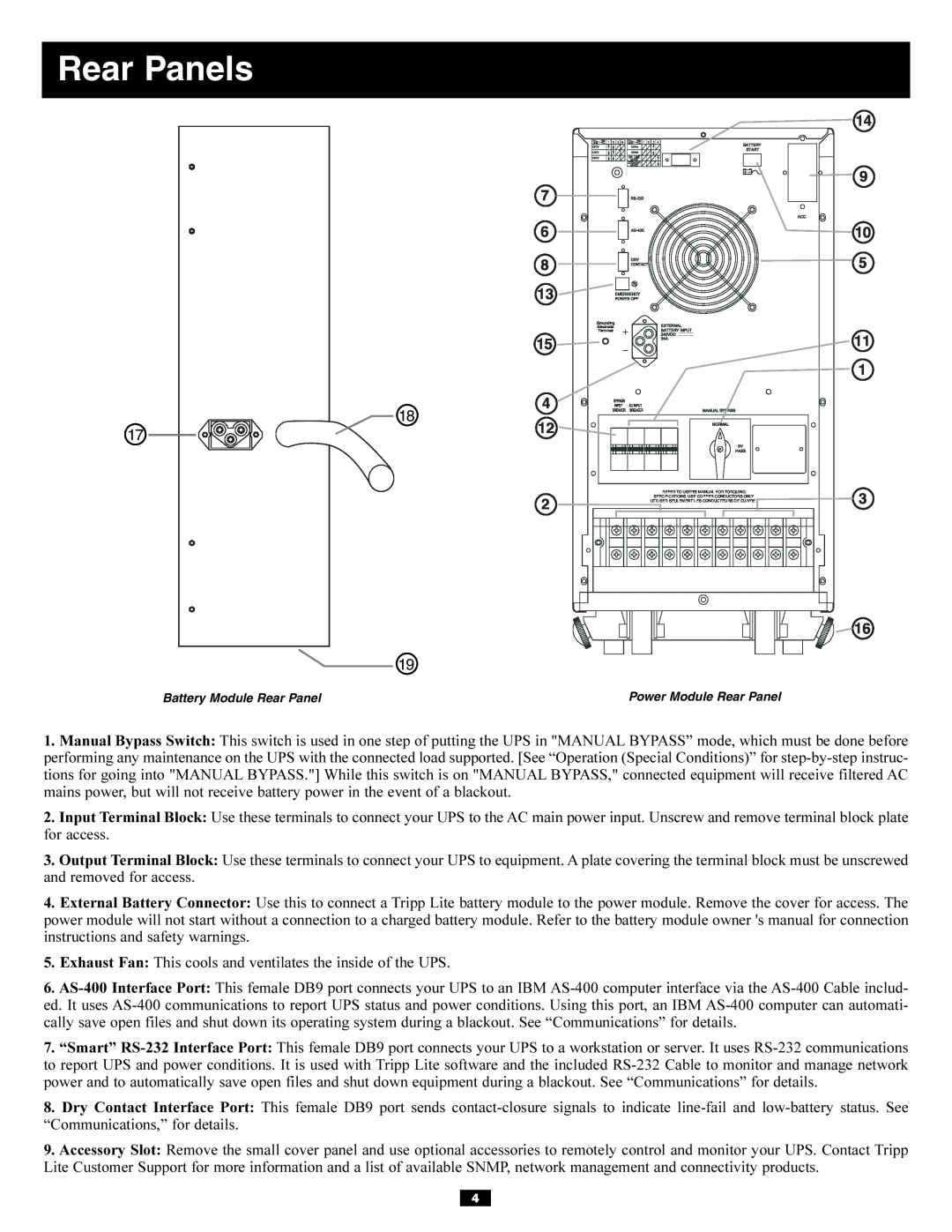 Tripp Lite 220/230/240V AC / 12W owner manual Rear Panels 