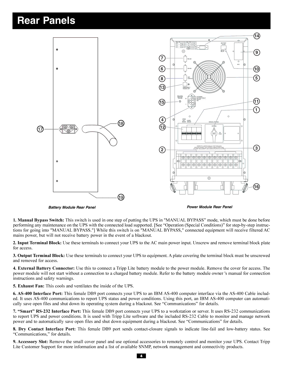 Tripp Lite 220/230/240V AC / 12W owner manual Rear Panels 