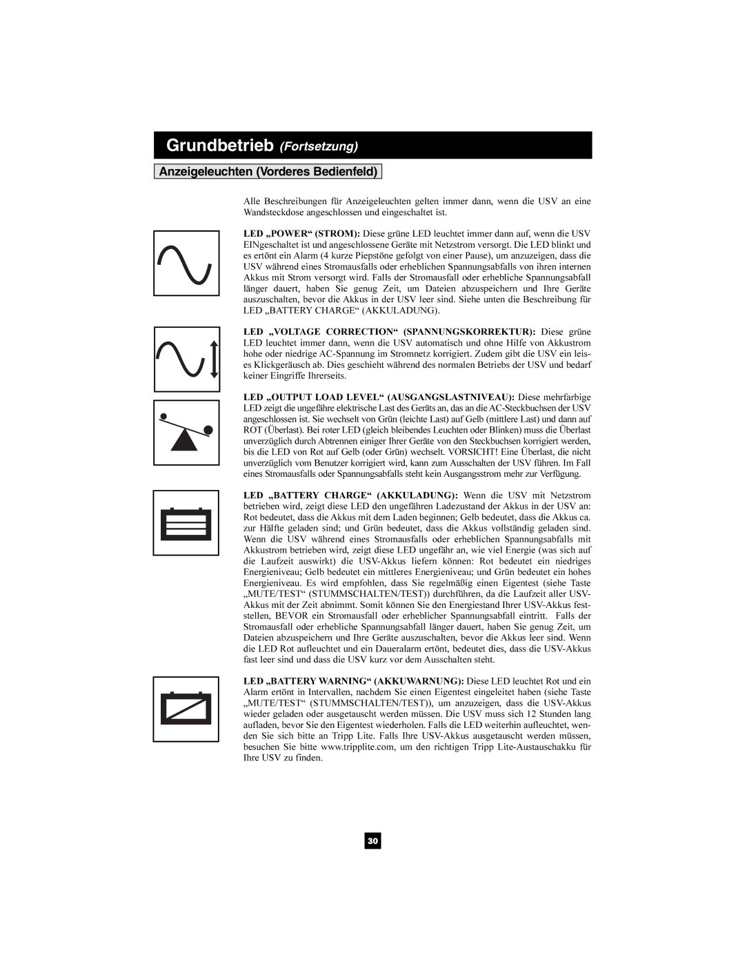 Tripp Lite 220/230/240V Pure Sine Wave Input/Output Grundbetrieb Fortsetzung, Anzeigeleuchten Vorderes Bedienfeld 