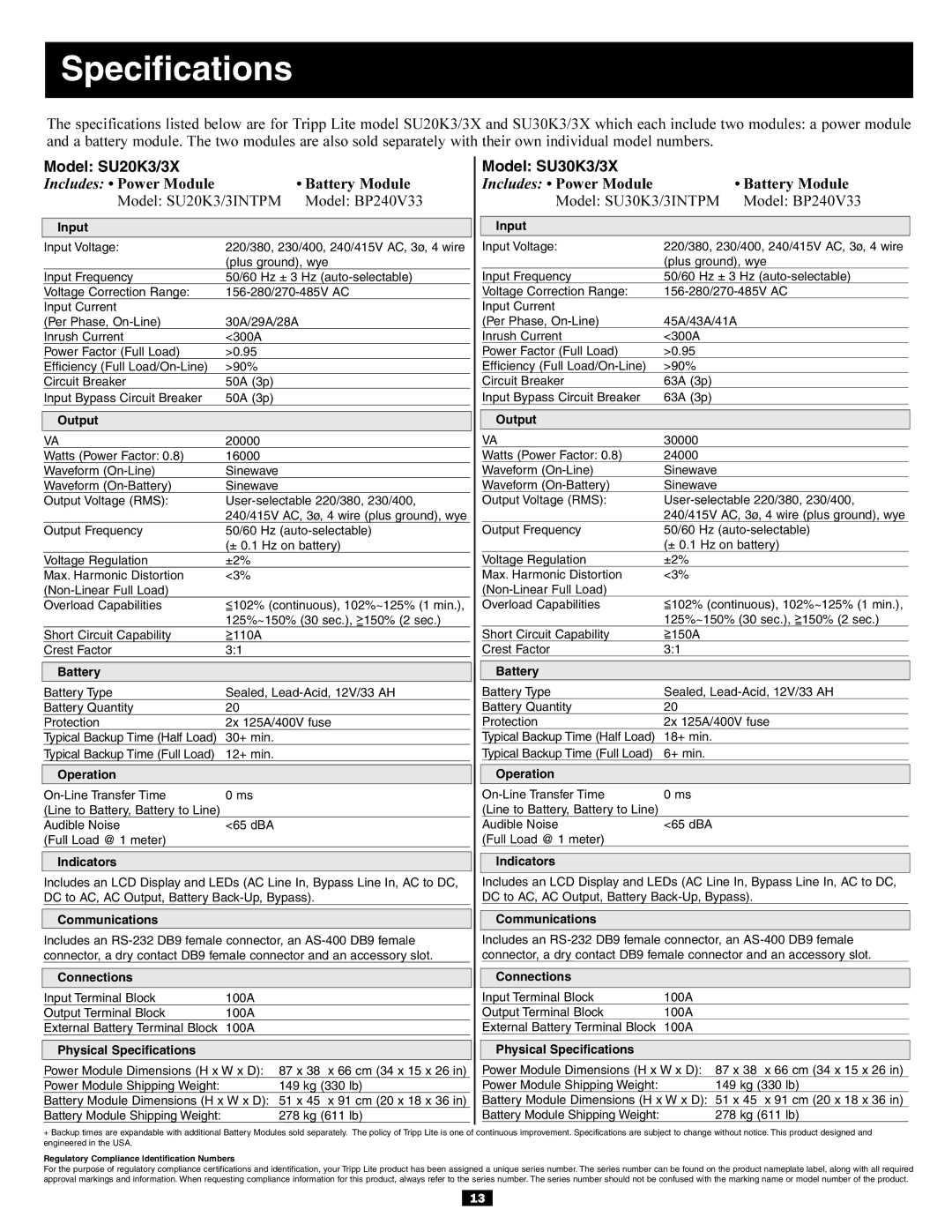 Tripp Lite 230/400, 220/380, 240/415V owner manual Specifications, Model SU20K3/3X 