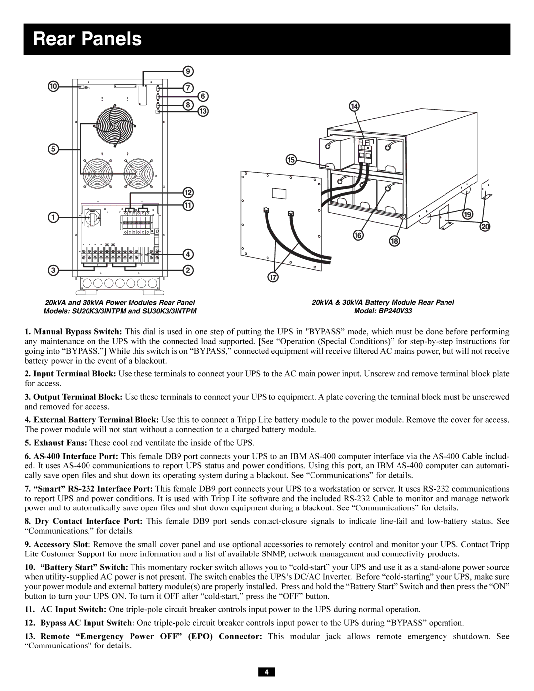 Tripp Lite 230/400, 220/380, 240/415V owner manual Rear Panels 