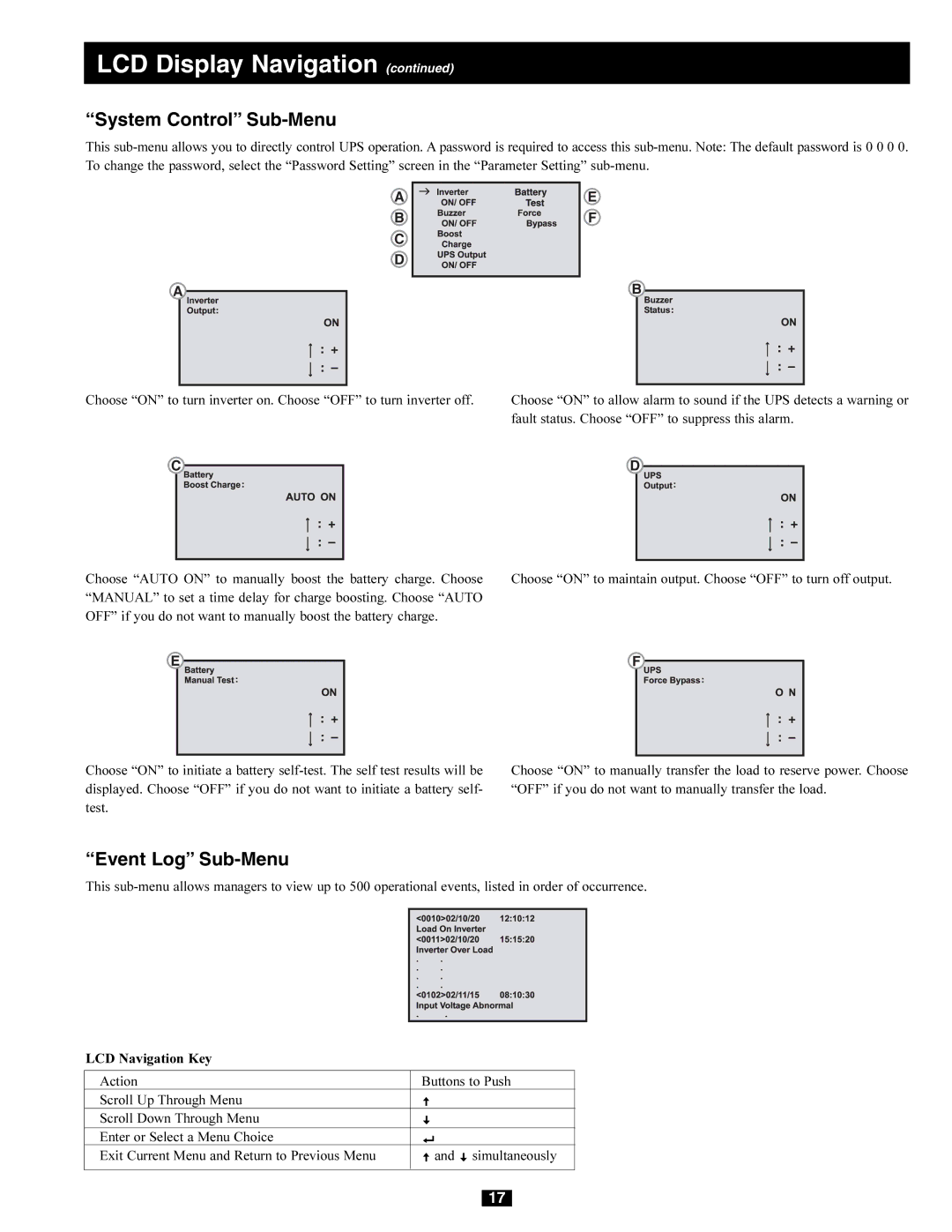 Tripp Lite 230/400V, 240/415V AC, 277/480V AC, 220/380V owner manual System Control Sub-Menu, Event Log Sub-Menu 