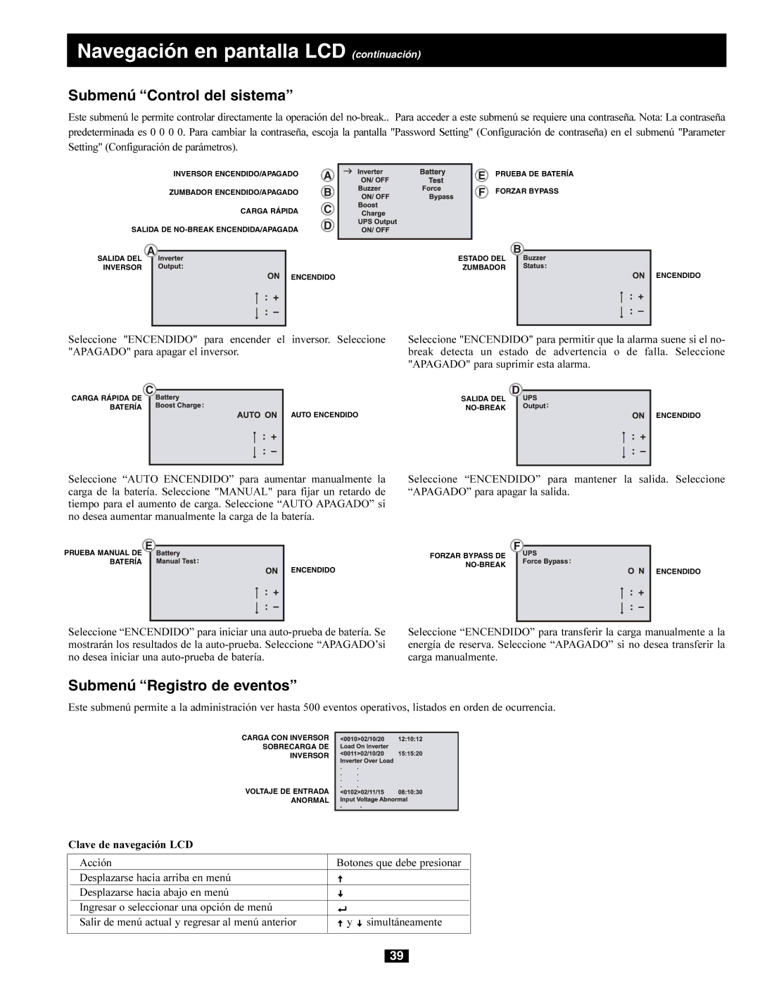 Tripp Lite 220/380V, 240/415V AC, 230/400V, 277/480V AC owner manual Submenú Control del sistema, Submenú Registro de eventos 