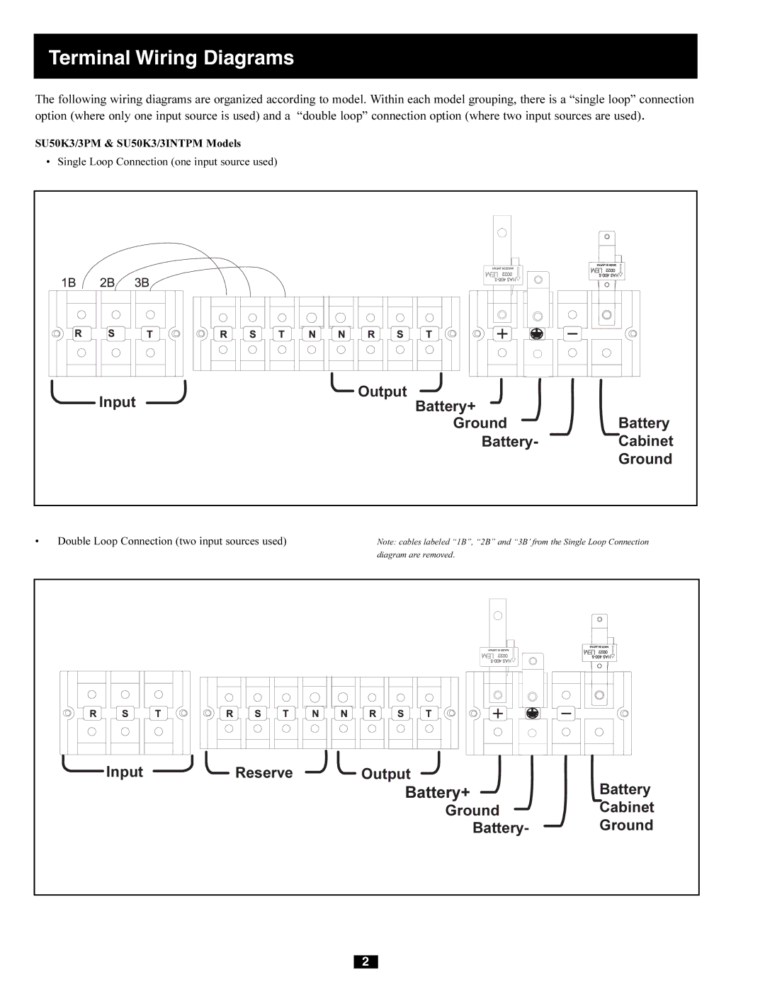 Tripp Lite 277/480V AC, 240/415V AC, 230/400V, 220/380V owner manual Terminal Wiring Diagrams, Battery+ 