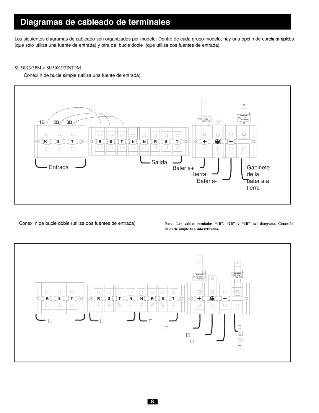 Tripp Lite 240/415V AC, 230/400V, 277/480V AC, 220/380V Diagramas de cableado de terminales, Tierra De la Batería Batería a 