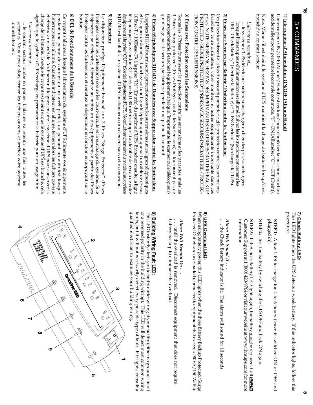 Tripp Lite 280 owner manual Commandes, Check Battery LED, UPS Overload LED, Building Wiring Fault LED 