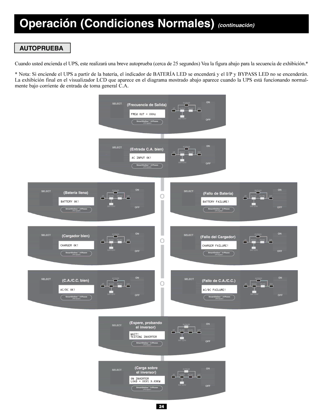 Tripp Lite 3-Phase 10kVA owner manual Operación Condiciones Normales continuación, Autoprueba 