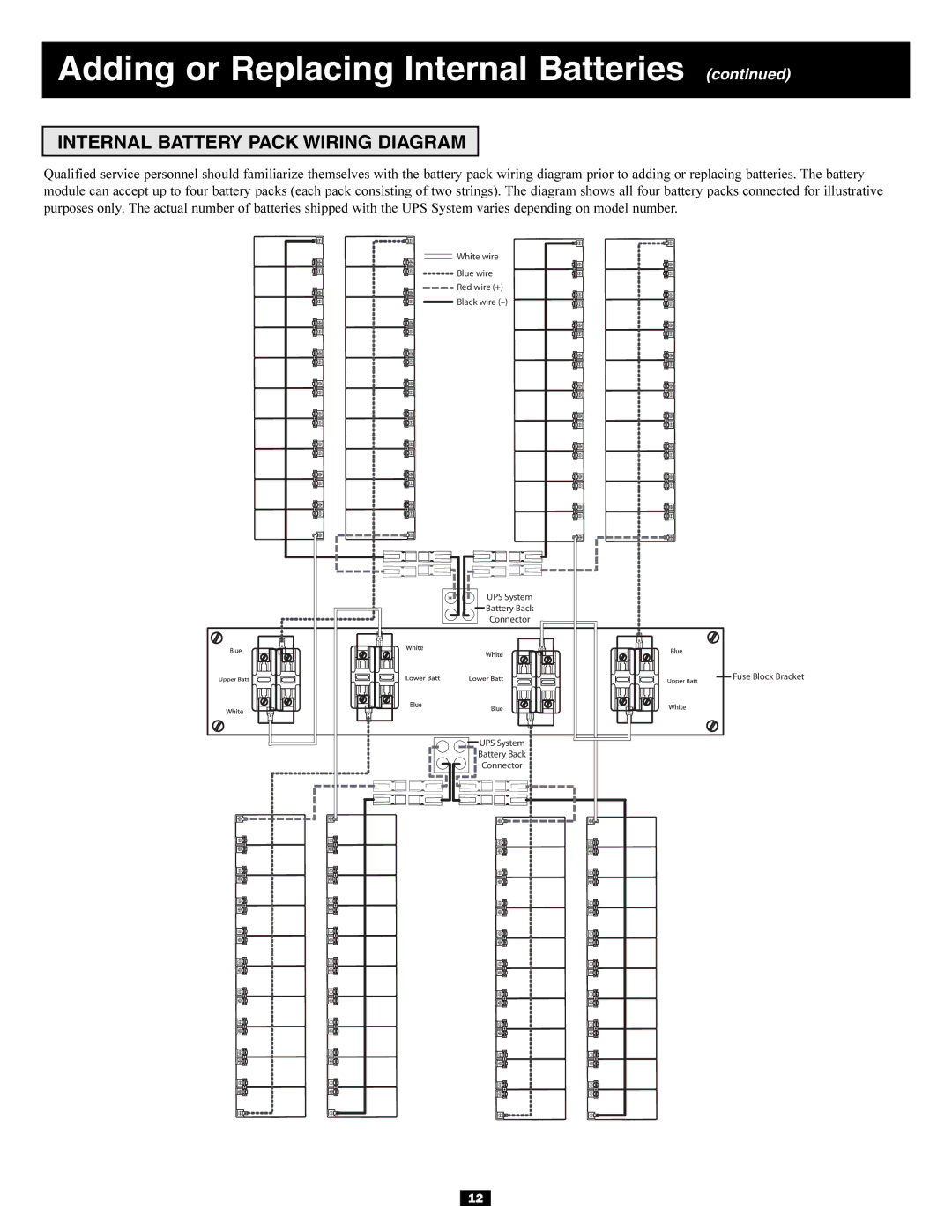 Tripp Lite 3-Phase 20kVA, 30kVA owner manual Internal Battery Pack Wiring Diagram 