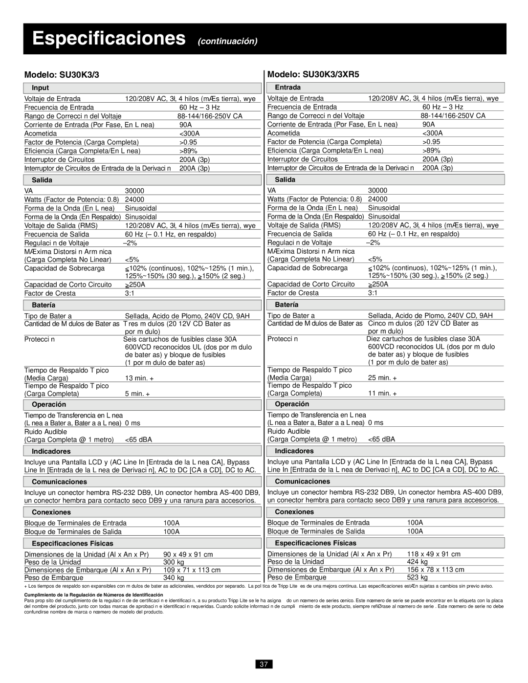 Tripp Lite 30kVA, 3-Phase 20kVA owner manual Especificaciones continuación, Modelo SU30K3/3XR5 