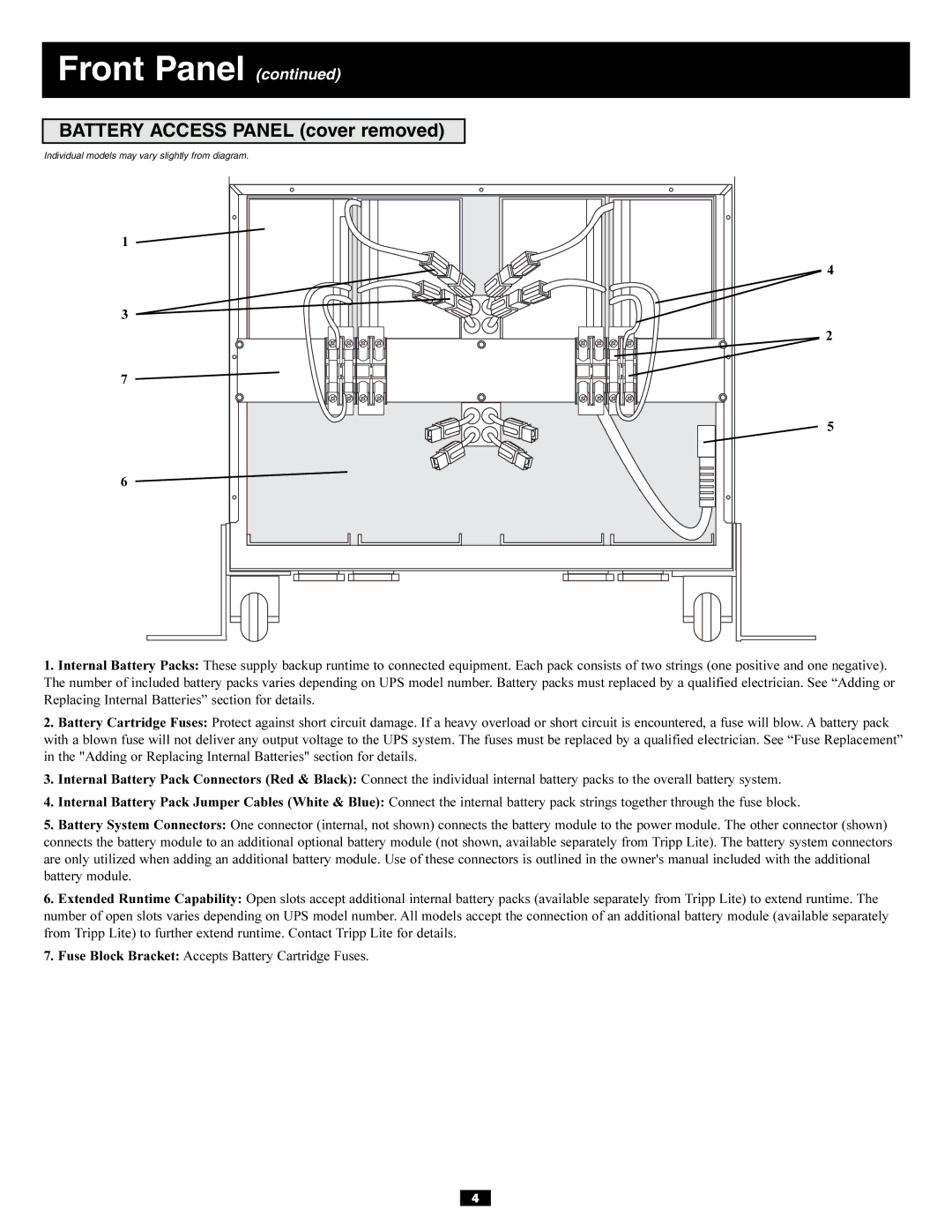 Tripp Lite 3-Phase 20kVA, 30kVA owner manual Battery Access Panel cover removed 