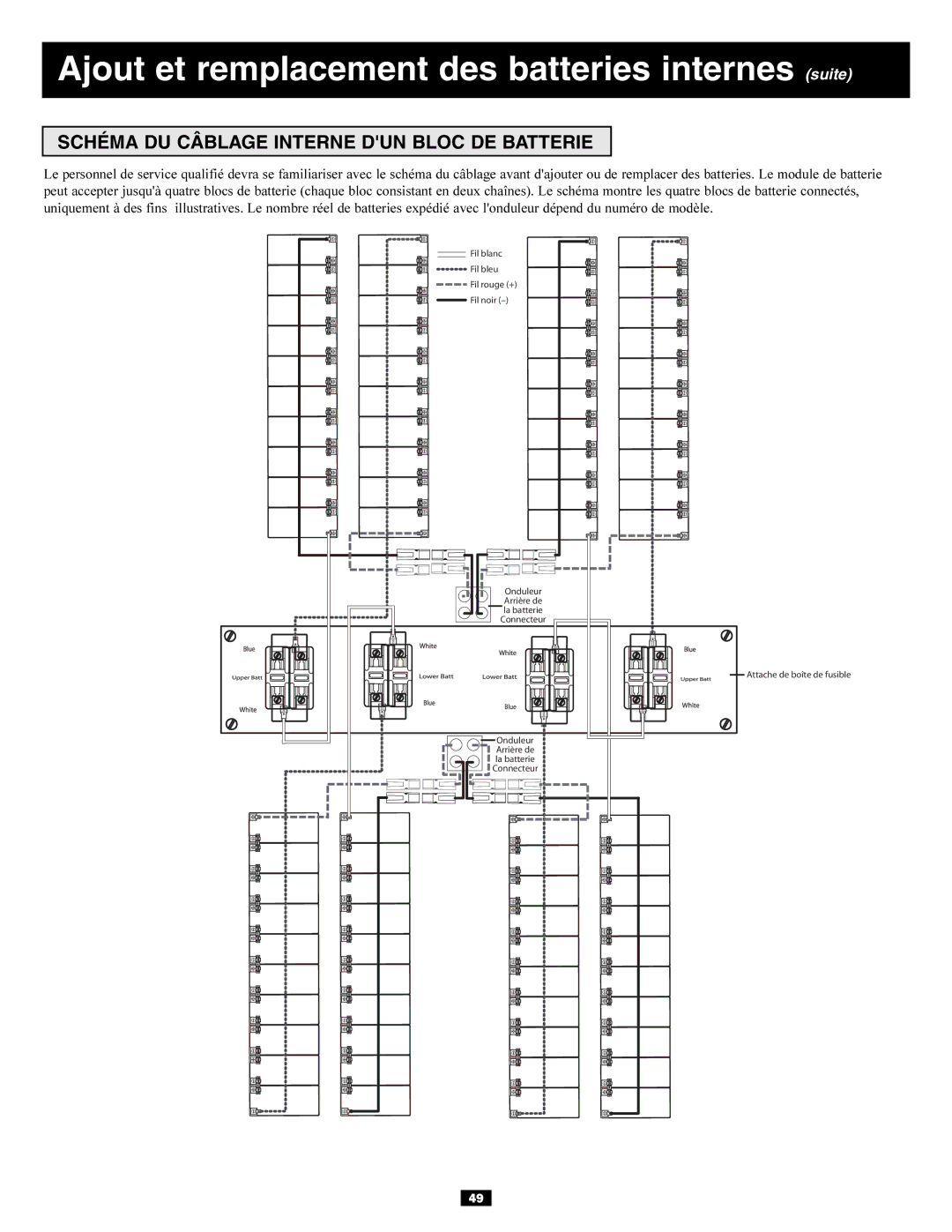 Tripp Lite 30kVA Ajout et remplacement des batteries internes suite, Schéma DU Câblage Interne DUN Bloc DE Batterie 