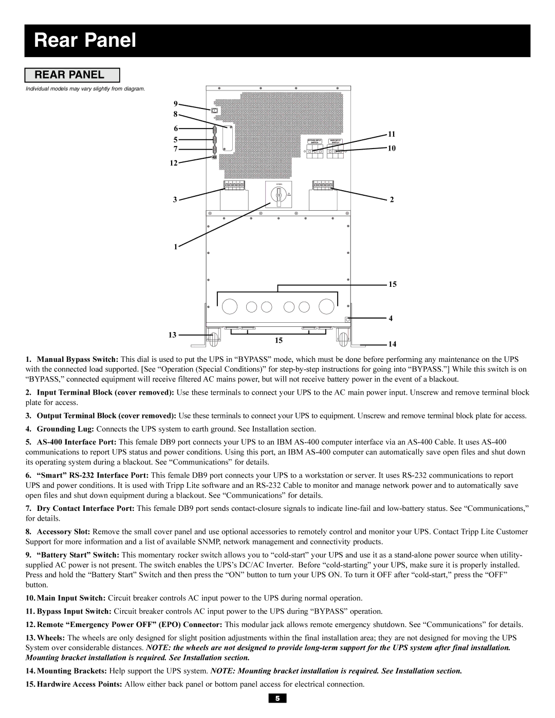 Tripp Lite 30kVA, 3-Phase 20kVA owner manual Rear Panel 