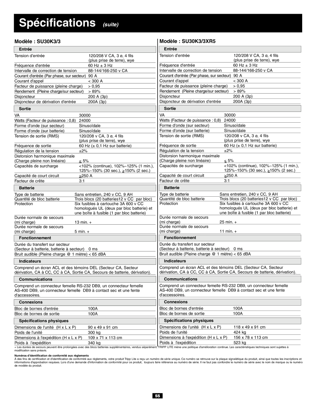 Tripp Lite 30kVA, 3-Phase 20kVA owner manual Spécifications suite, Modèle SU30K3/3 Modèle SU30K3/3XR5 
