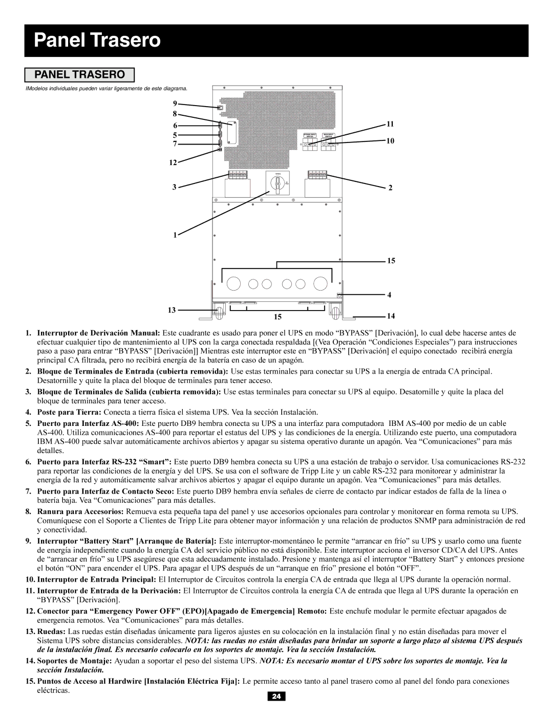 Tripp Lite 3-Phase 30kVA owner manual Panel Trasero 