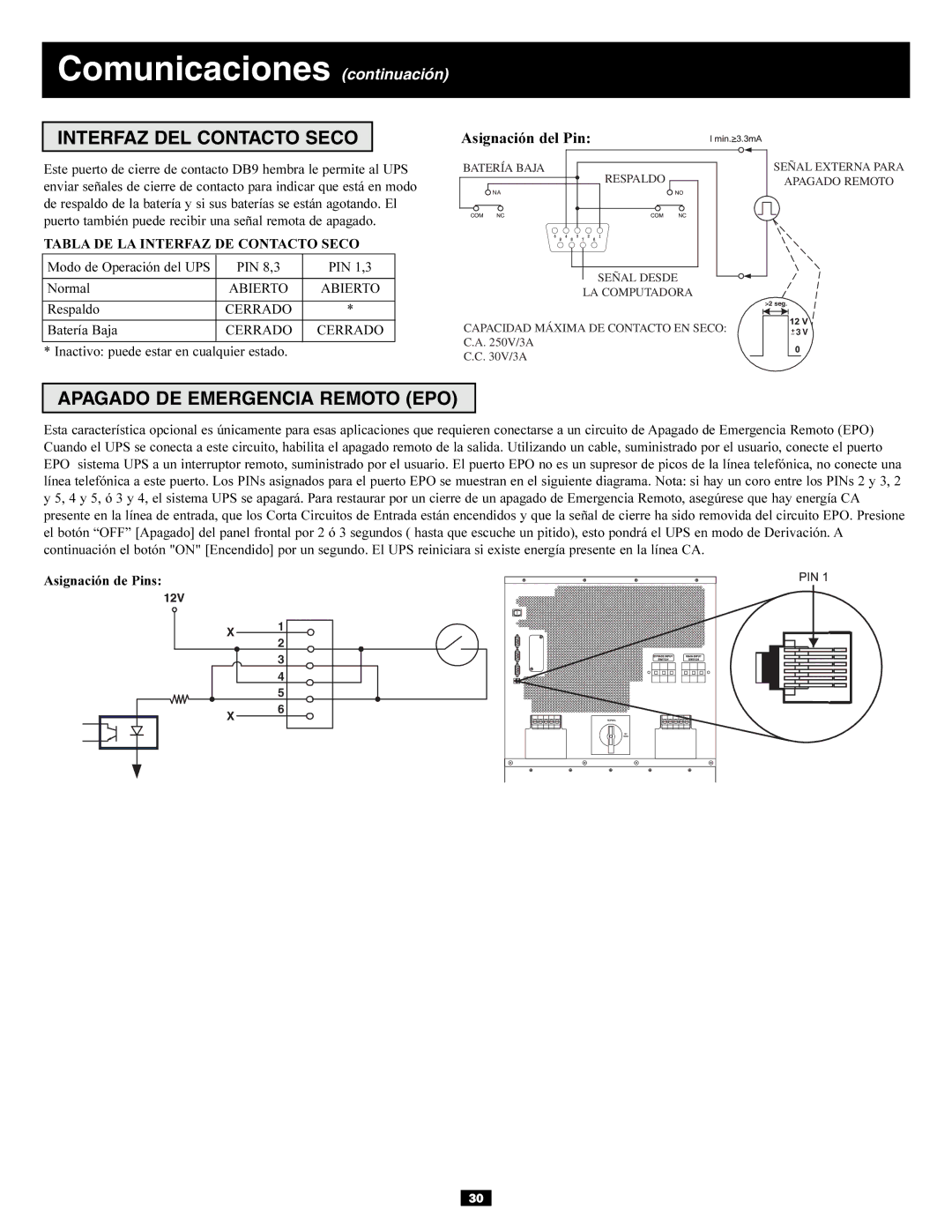 Tripp Lite 3-Phase 30kVA Comunicaciones continuación, Interfaz DEL Contacto Seco, Apagado DE Emergencia Remoto EPO 