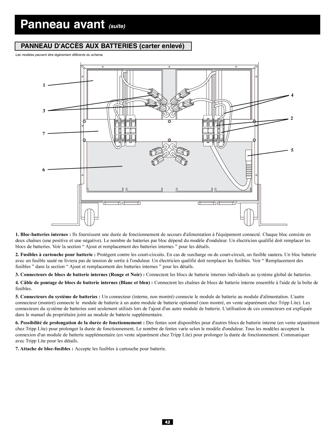 Tripp Lite 3-Phase 30kVA owner manual Panneau avant suite, Panneau Daccès AUX Batteries carter enlevé 