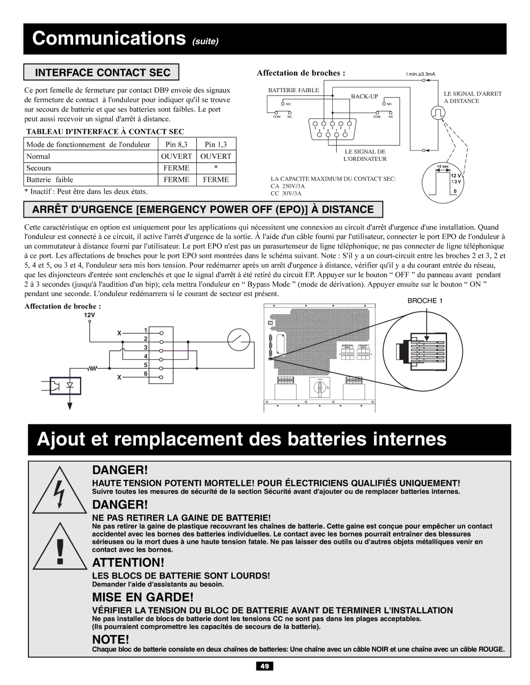 Tripp Lite 3-Phase 30kVA Communications suite, Ajout et remplacement des batteries internes, Interface Contact SEC 