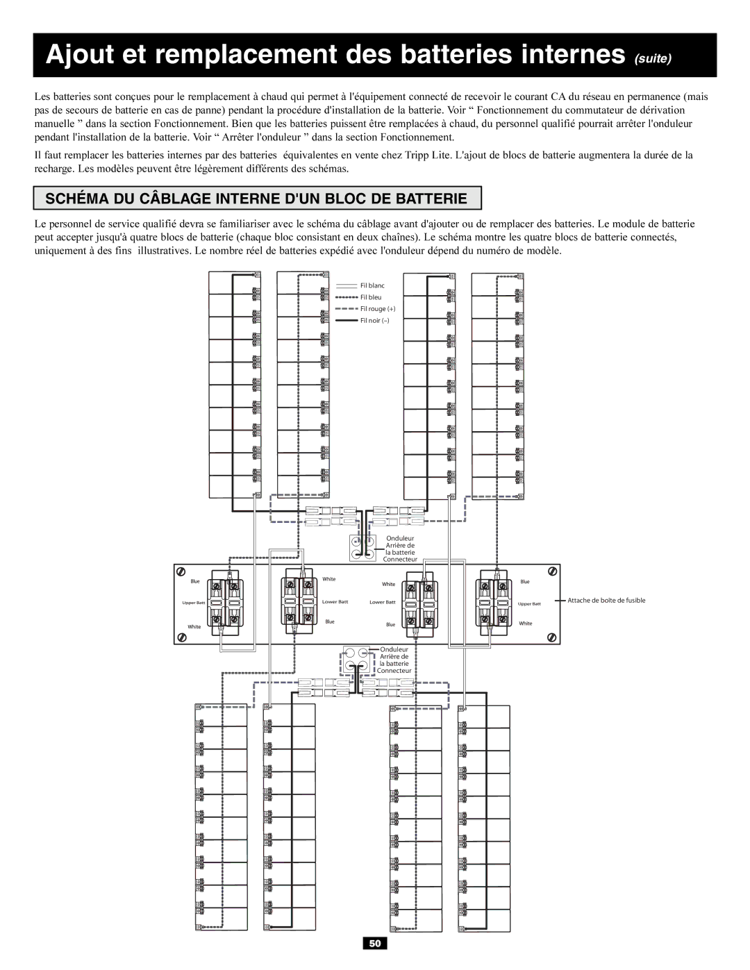 Tripp Lite 3-Phase 30kVA owner manual Ajout et remplacement des batteries internes suite 